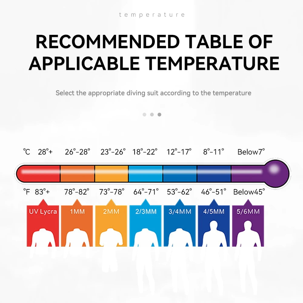 Men's 3mm Neoprene Snorkeling Suit Warm Anti-Jellyfish Cold-Proof One-Piece Back Zipper Wetsuit For Swimming Drifting Surfing