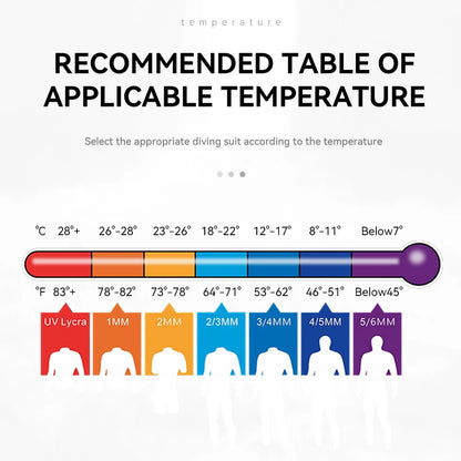 Men's 3mm Neoprene Snorkeling Suit Warm Anti-Jellyfish Cold-Proof One-Piece Back Zipper Wetsuit For Swimming Drifting Surfing